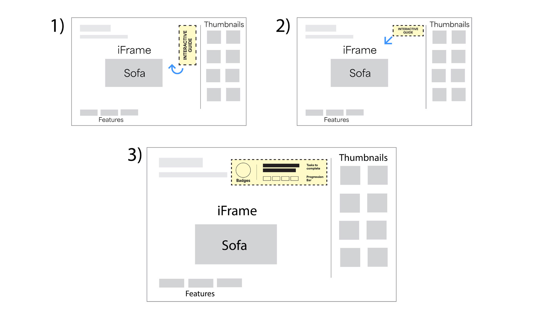 gamification-enrique-sanchez-wireframing-2